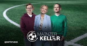 Mainzer Keller